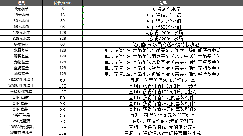 QQ图片20191214093905.png