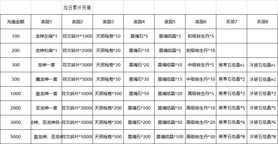 QQ图片20191216132045.png