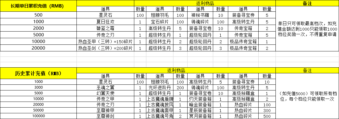 QQ图片20191216135126.png