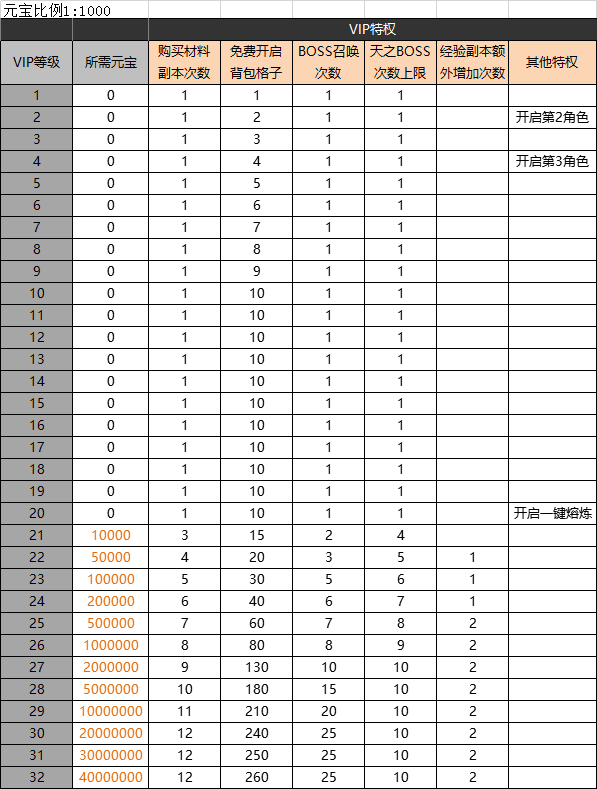 QQ图片20191216142558.png