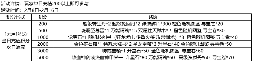 QQ图片20200207185136.png