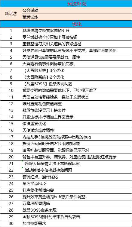 QQ图片20200225153804.png