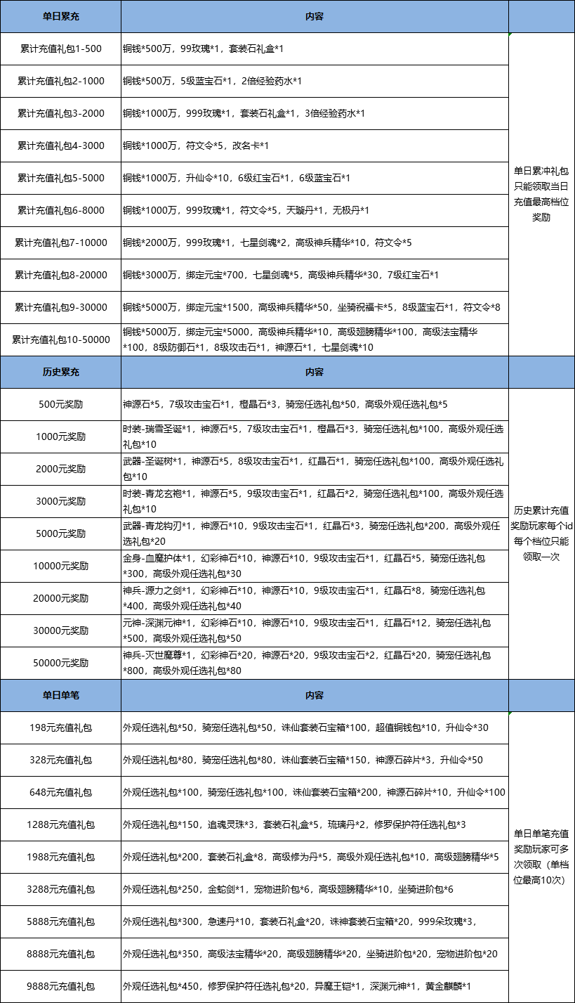 QQ图片20200322140523.png