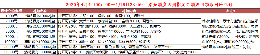 QQ图片20200401093415.png
