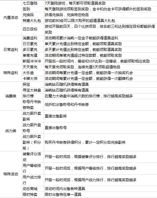 QQ截图20200422135801.png