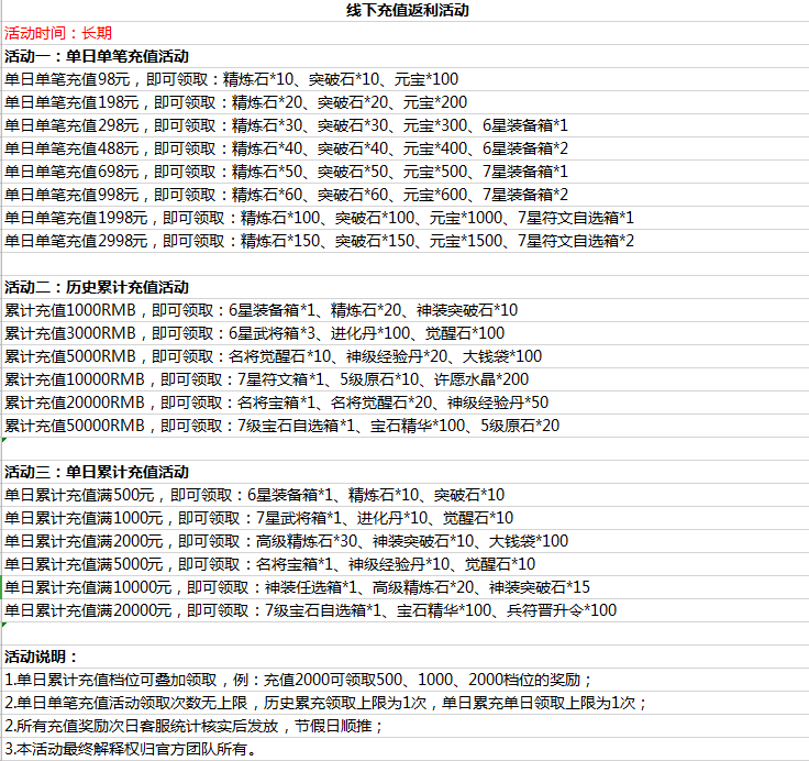 萌将线下活动.png