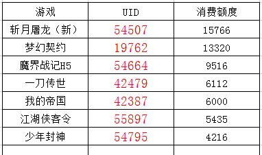 周末活动.png