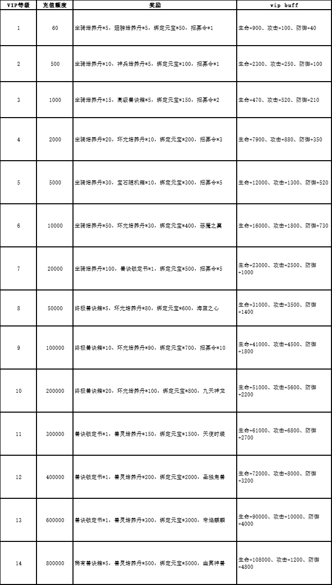 QQ图片20191126130838.png
