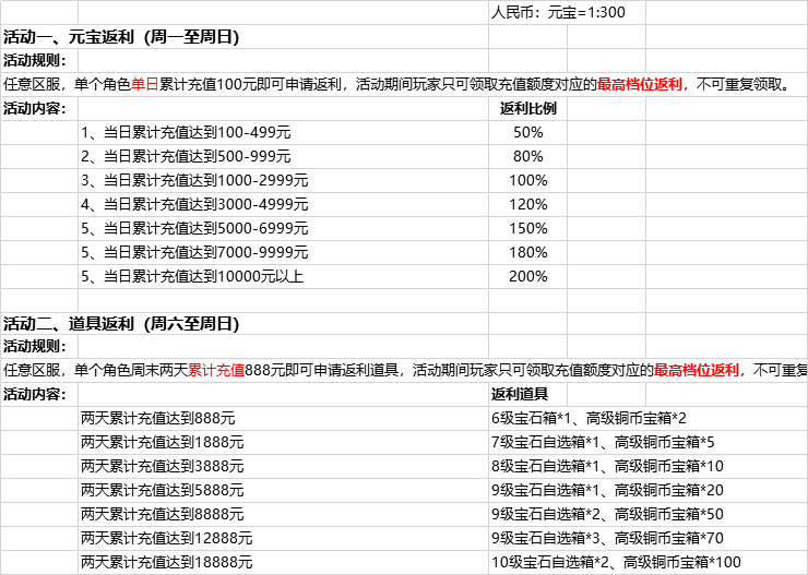 QQ图片20191210160200.png