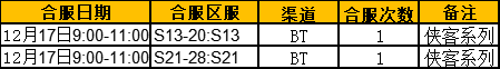 QQ图片20191212142744.png
