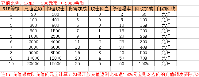 QQ图片20191212171150.png