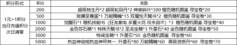 QQ图片20191220105105.png