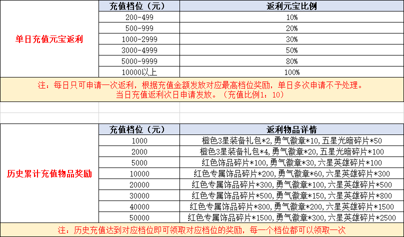 QQ图片20191226092231.png